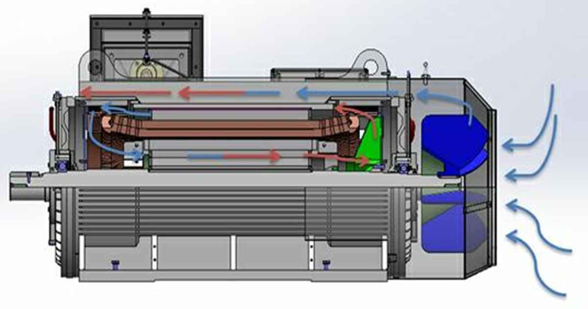 شدت جریان ورودی نامناسب، از دیگر دلایل داغ شدن الکتروموتور است.