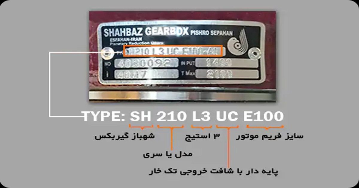 اطلاع از شماره سریال در پلاک خوانی گیربکس صنعتی اهمیت زیادی دارد.